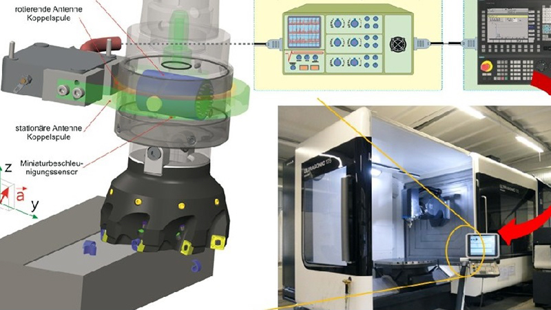 2018 01 15 Effizienzsteigerung in der Zerspanung durch Sensorintegration Web