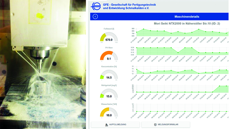 20181211 KSS Bearbeitungszentrum Dashboard