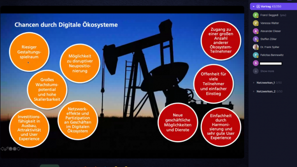 Digitale_Oekosysteme
