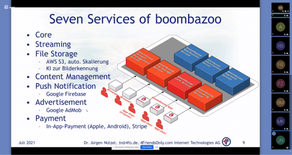 Seven Services of boombazoo