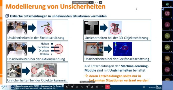 KI-Stammtisch Screenshot