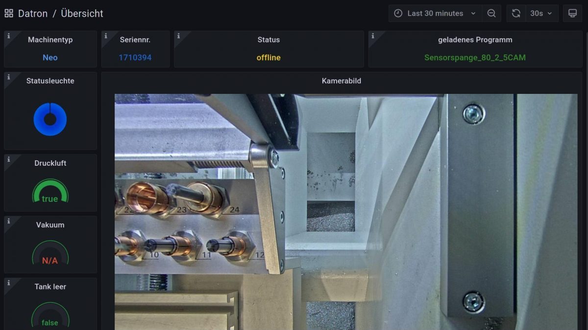 Datron Dashboard
