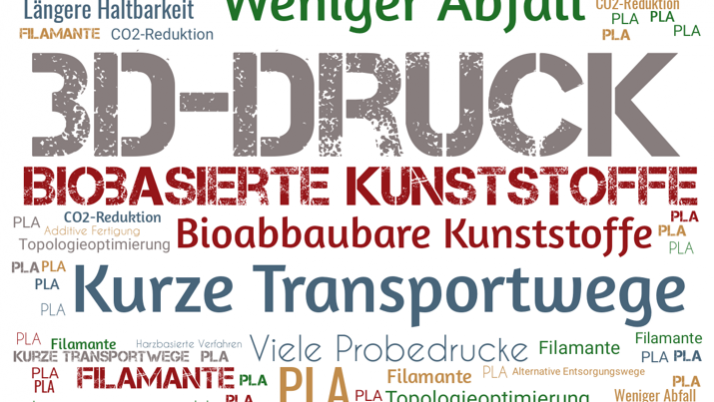 Zukunftstechnologie_Nordhausen