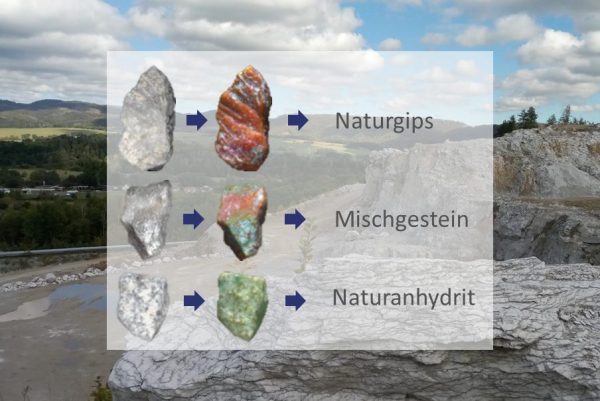 Gipsarten Hyperspektrale Darstellung der Gipsmodifikationen beim Abbau (Beispiel aus Ellrich, CASEA GmbH), dargestellt als dimensionsreduzierte Bilder.