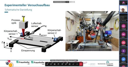 Ausschnitt aus der Präsentation des KI Stammtisches