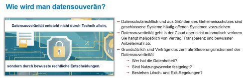 Präsentationsfolie mit der Überschrift „Wie wird man datensouverän?“. Links ist eine Grafik mit Schloss- und Schutzsymbolen sowie den Aussagen zu sehen, dass Datensouveränität nicht durch Technik allein, sondern durch bewusste rechtliche Entscheidungen entsteht. Rechts stehen Stichpunkte zu Datenschutz, Geheimnisschutz, Cloud-Nutzung und vertraglichen Regelungen zur Datenhoheit, zu Nutzungszwecken sowie zu Lösch- und Exit-Regelungen.