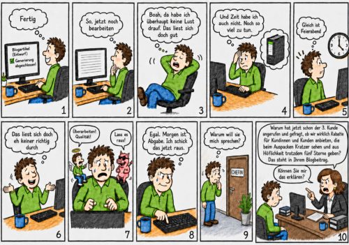 Zehnteilige Comic‑Illustration in zwei Reihen: Eine Person sitzt am Schreibtisch mit Computer und Kaffeetasse und arbeitet an einem Blogartikel. In Sprech‑ und Gedankenblasen stehen Texte wie „Fertig“, „So, jetzt noch bearbeiten“, „Das liest sich doch gut“, „Egal. Morgen ist Abgabe. Ich schick das jetzt raus.“ und später „Warum hat jetzt schon der Kunde angerufen…“. Die Szenen zeigen den Ablauf vom Erstellen und hastigen Abschicken eines Textes bis zu einem Gespräch im Büro mit einer weiteren Person hinter einem Schreibtisch, die auf inhaltliche Probleme hinweist.