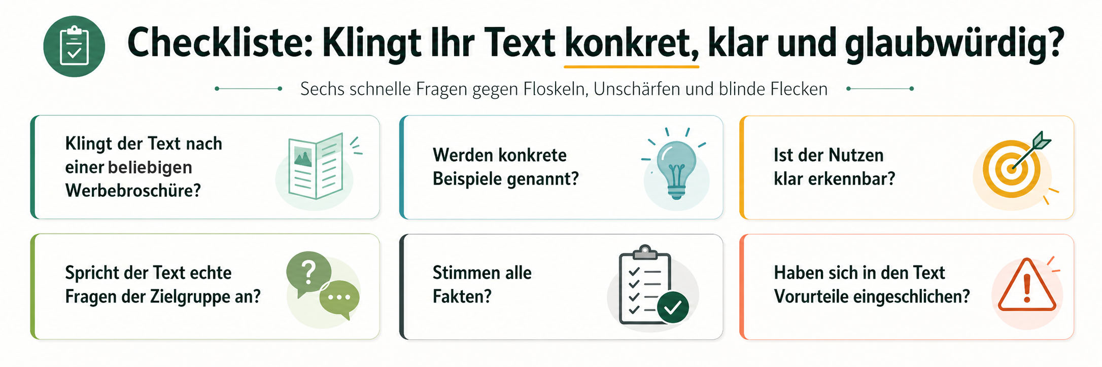 Infografik mit der Überschrift „Checkliste: Klingt Ihr Text konkret, klar und glaubwürdig?“. Darunter steht der Untertitel „Sechs schnelle Fragen gegen Floskeln, Unschärfen und blinde Flecken“. In sechs farblich getrennten Kästen werden Prüffragen dargestellt: „Klingt der Text nach einer beliebigen Werbebroschüre?“, „Werden konkrete Beispiele genannt?“, „Ist der Nutzen klar erkennbar?“, „Spricht der Text echte Fragen der Zielgruppe an?“, „Stimmen alle Fakten?“ und „Haben sich in den Text Vorurteile eingeschlichen?“. Jeder Kasten ist mit einem passenden Symbol wie Broschüre, Glühbirne, Zielscheibe, Fragezeichen, Checkliste oder Warnsymbol versehen.